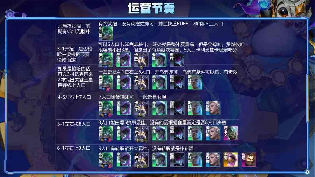 金铲铲之战S6.5:吃分还得看火男