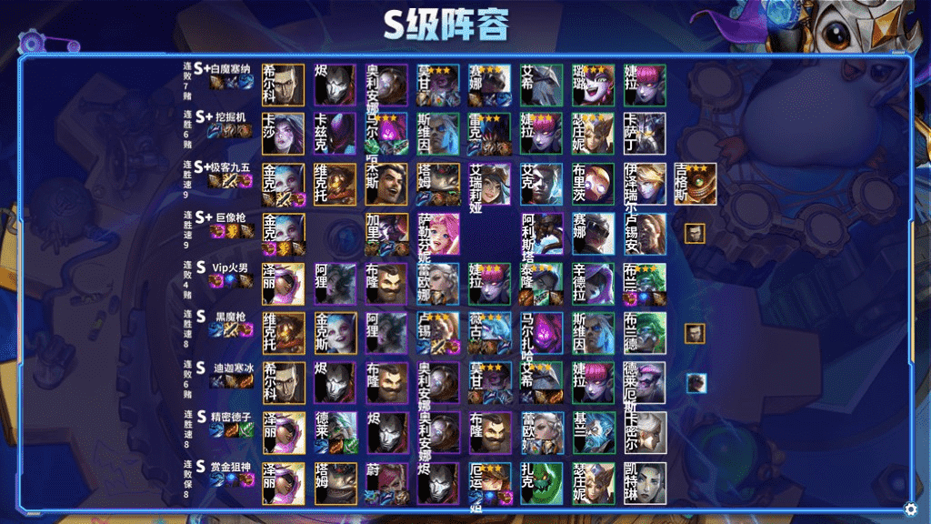 金铲铲之战S6.5:新版本更新!还是白魔跟赌狗的天下