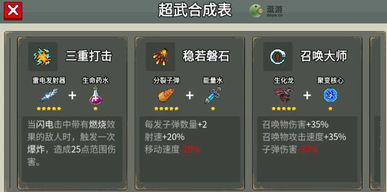 闯关专家超武如何合成,超武合成方式大全