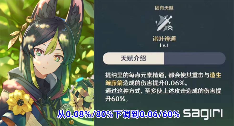 原神:提纳里加强开e变机关枪,3.1新角色确定,赛诺平A有二形态
