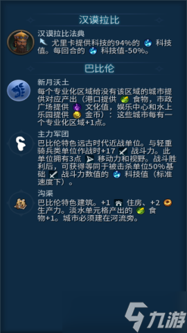 文明6巴比伦特殊在哪-巴比伦特色及开局打法介绍