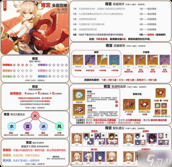 原神2.8版本宵宫怎么培养-2.8版本宵宫培养攻略